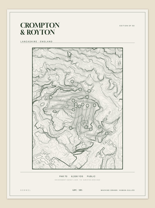Crompton & Royton topographic golf course print — unframed sheet — Gorwel Print Co