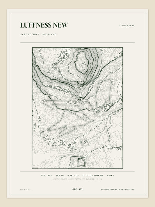 Luffness New topographic golf course print — unframed sheet — Gorwel Print Co