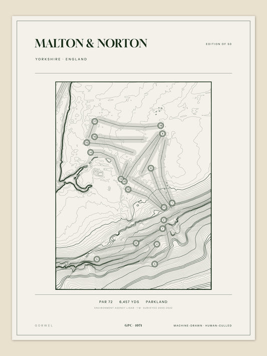 Malton & Norton topographic golf course print — unframed sheet — Gorwel Print Co