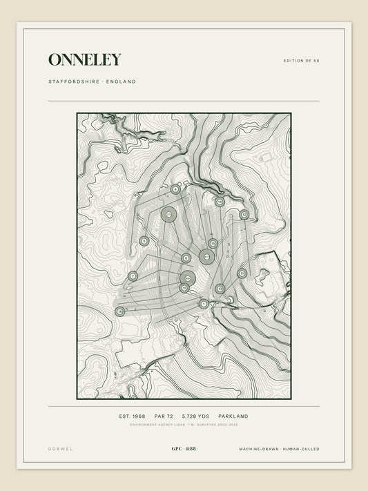 Onneley, Staffordshire topographic golf course print