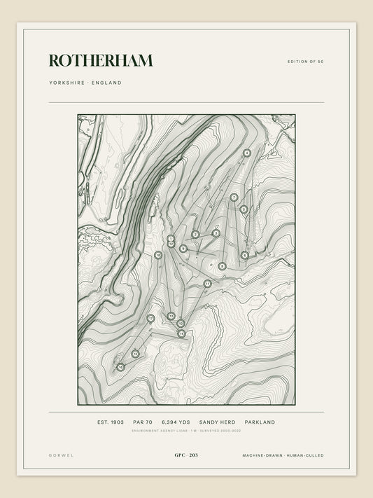 Rotherham topographic golf course print — unframed sheet — Gorwel Print Co