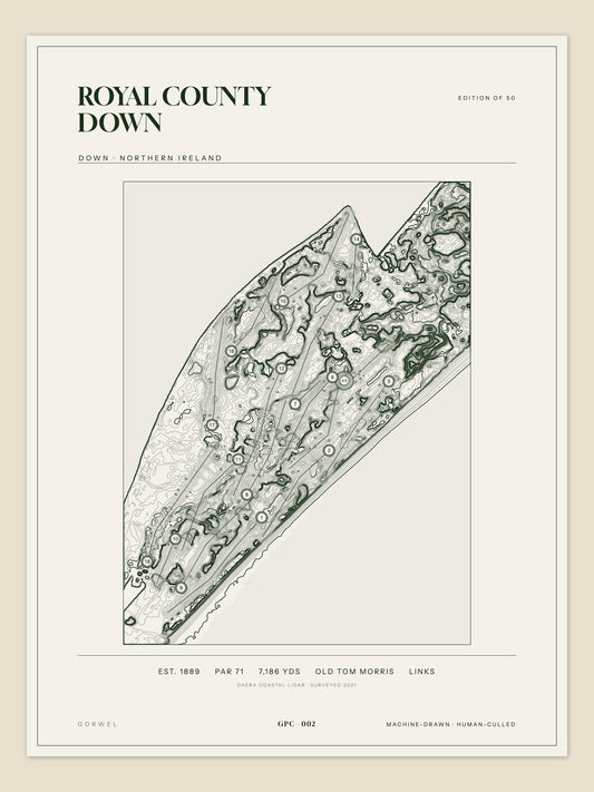 Royal County Down, Down topographic golf course print