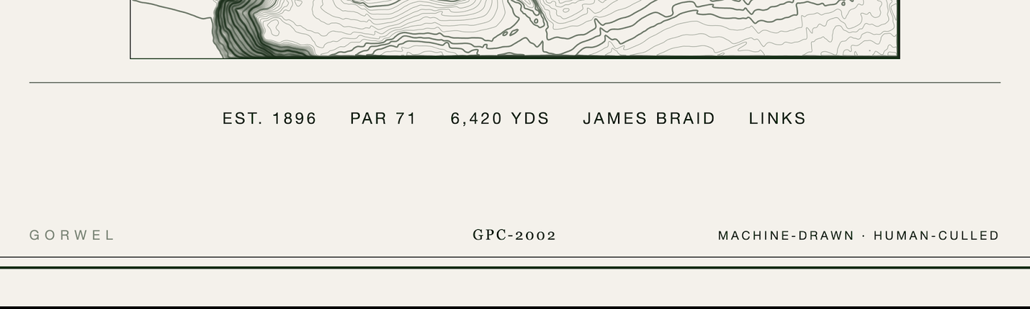 Pennard Golf Course Print | Topographic Map Wall Art