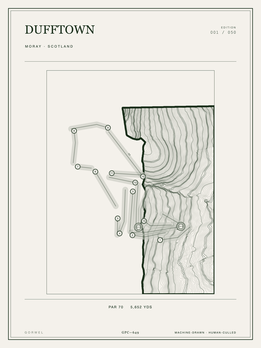 Dufftown Golf Course Print | Topographic Map Wall Art