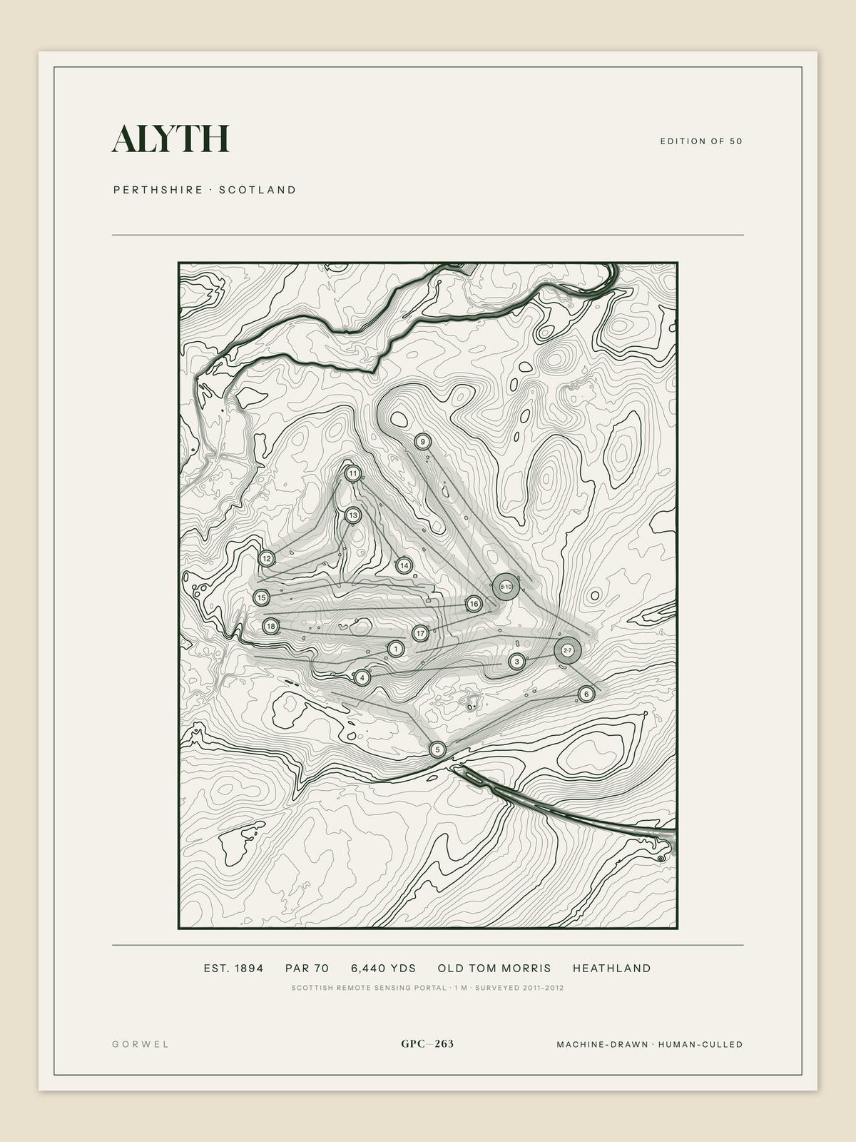 Alyth, Perthshire topographic golf course print