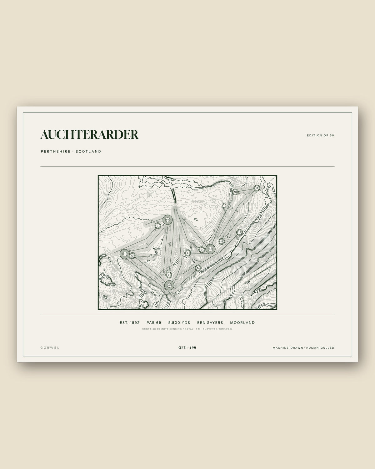 Auchterarder, Perthshire topographic golf course print