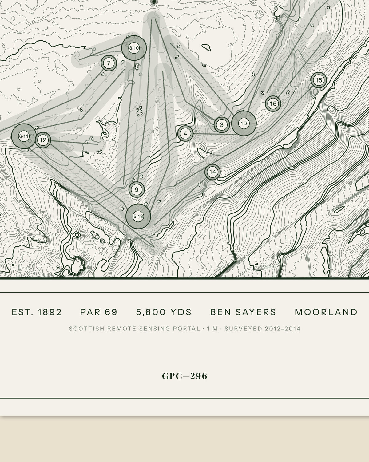 Auchterarder, Perthshire print, data strip and edition mark