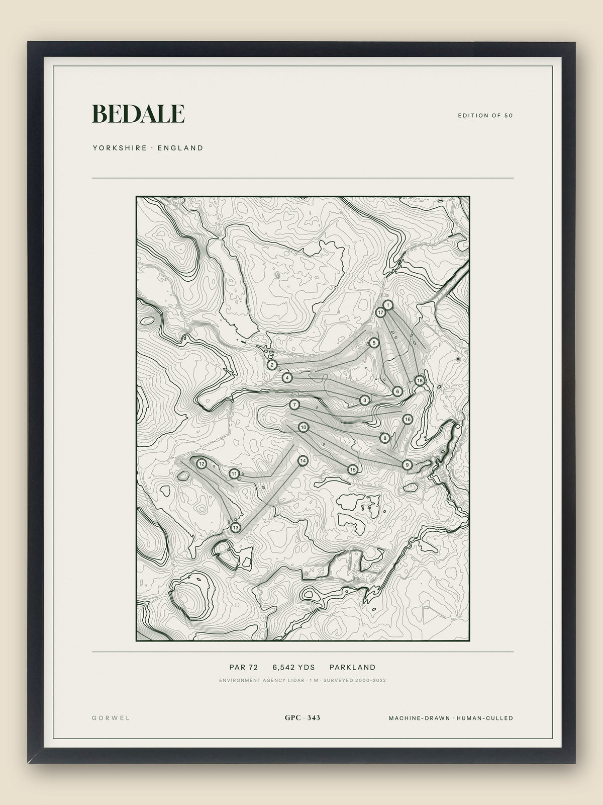Bedale topographic golf course print — catalogue plate — Gorwel Print Co
