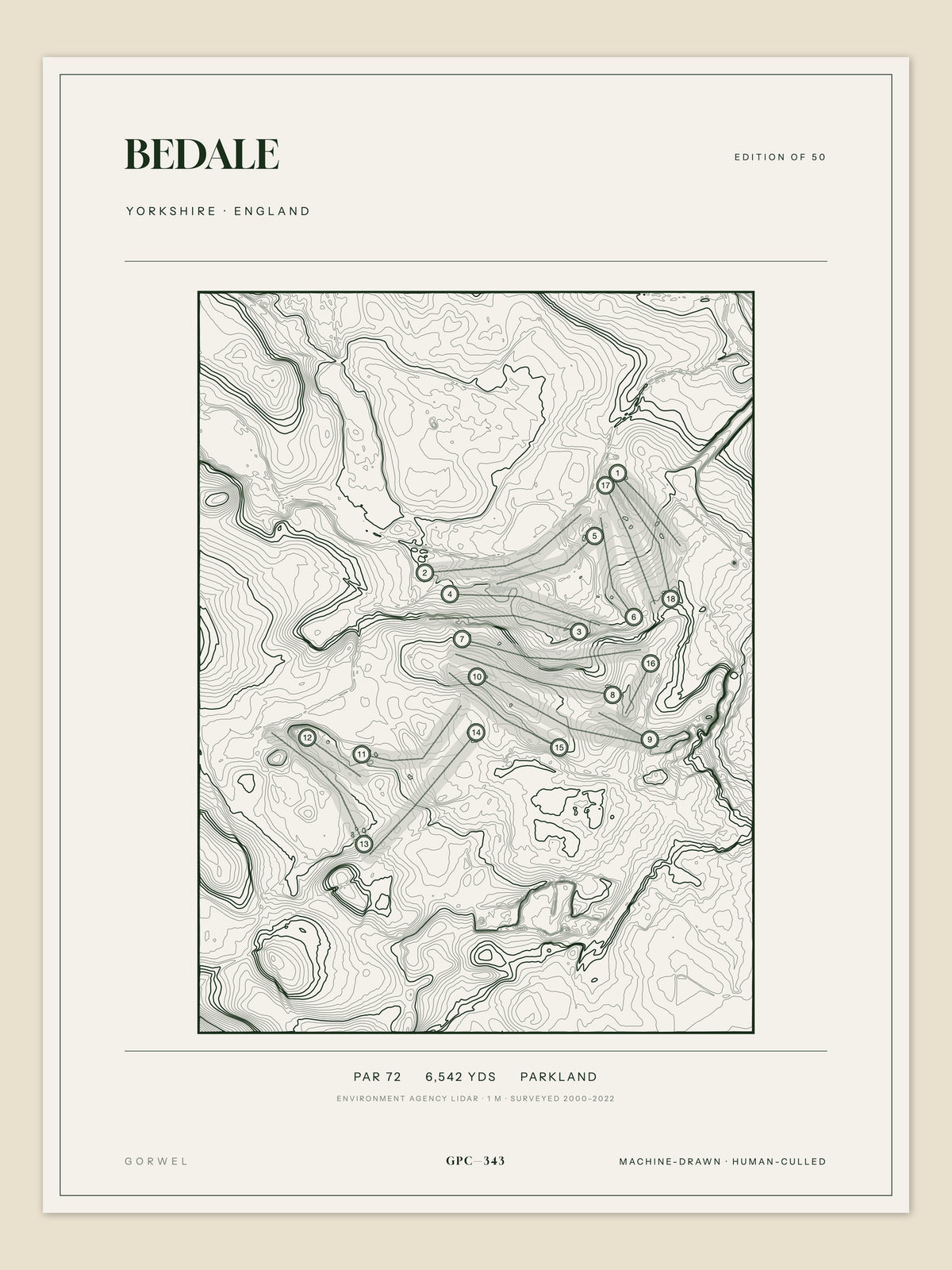 Bedale topographic golf course print — unframed sheet — Gorwel Print Co