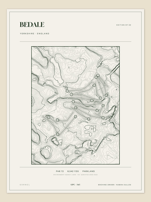 Bedale topographic golf course print — unframed sheet — Gorwel Print Co