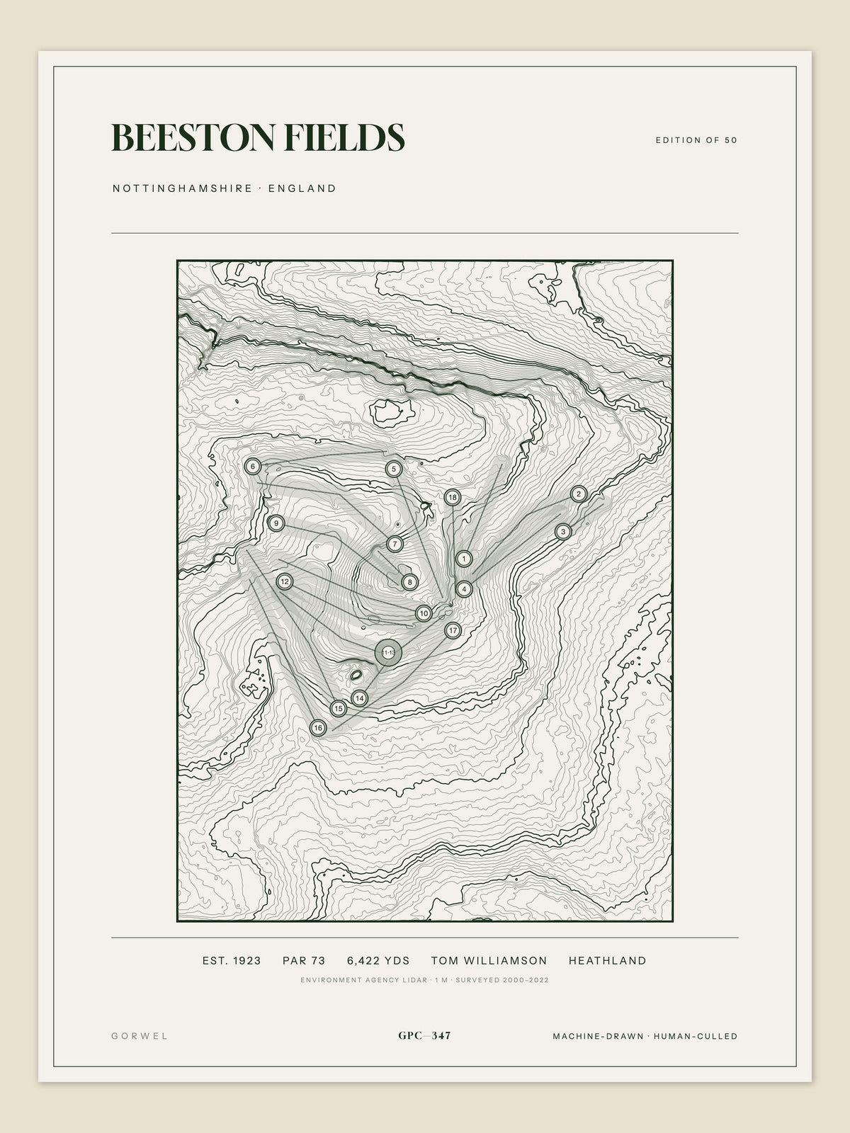 Beeston Fields, Nottinghamshire topographic golf course print