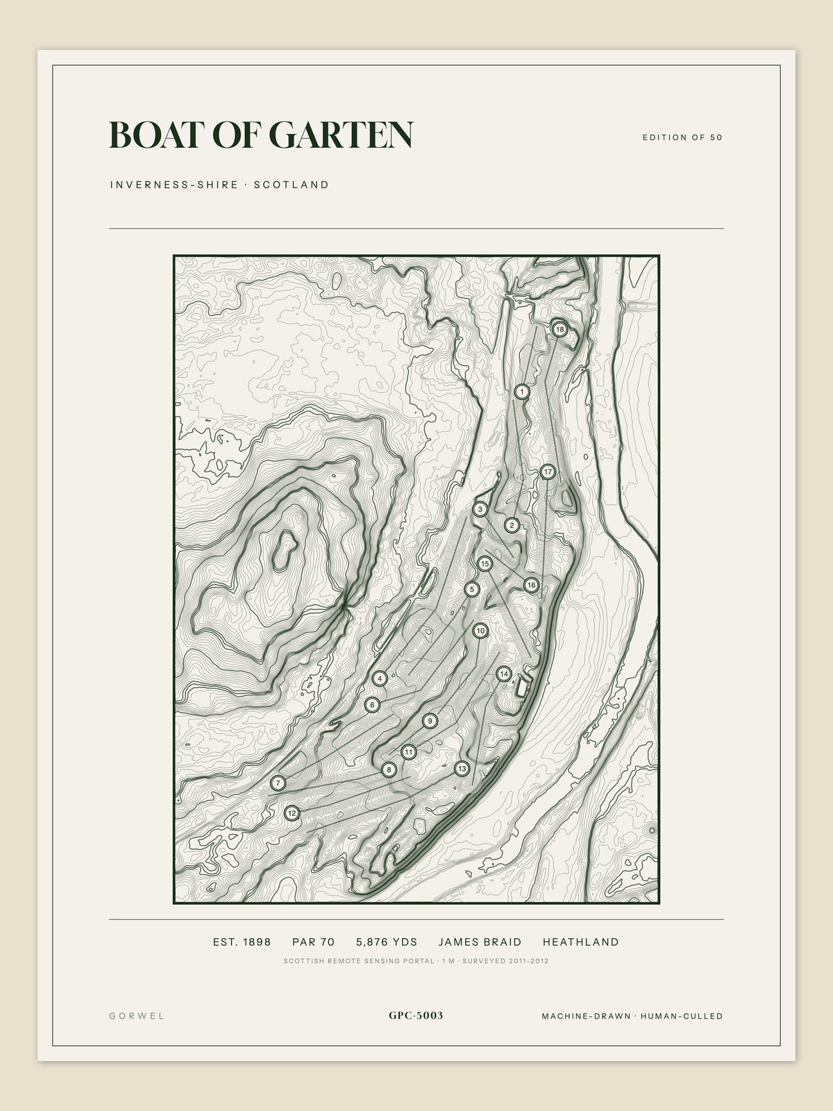 Boat of Garten, Inverness-shire topographic golf course print