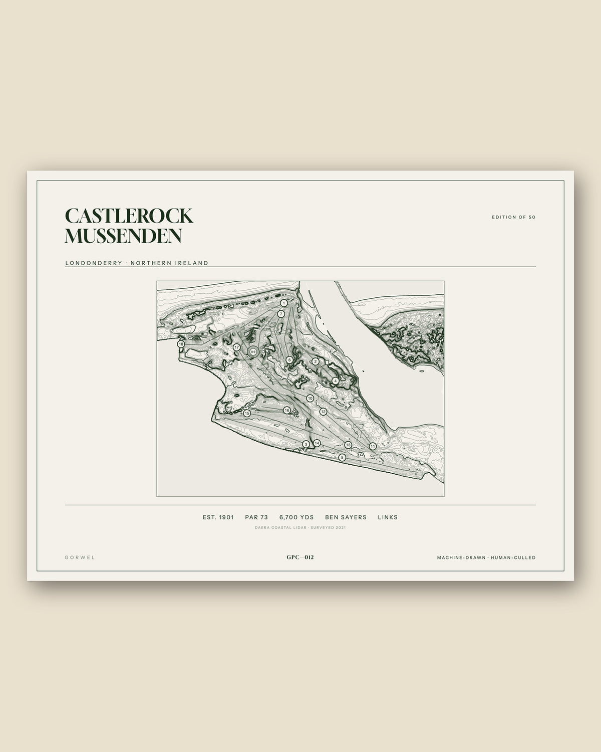 Castlerock Mussenden, Londonderry topographic golf course print