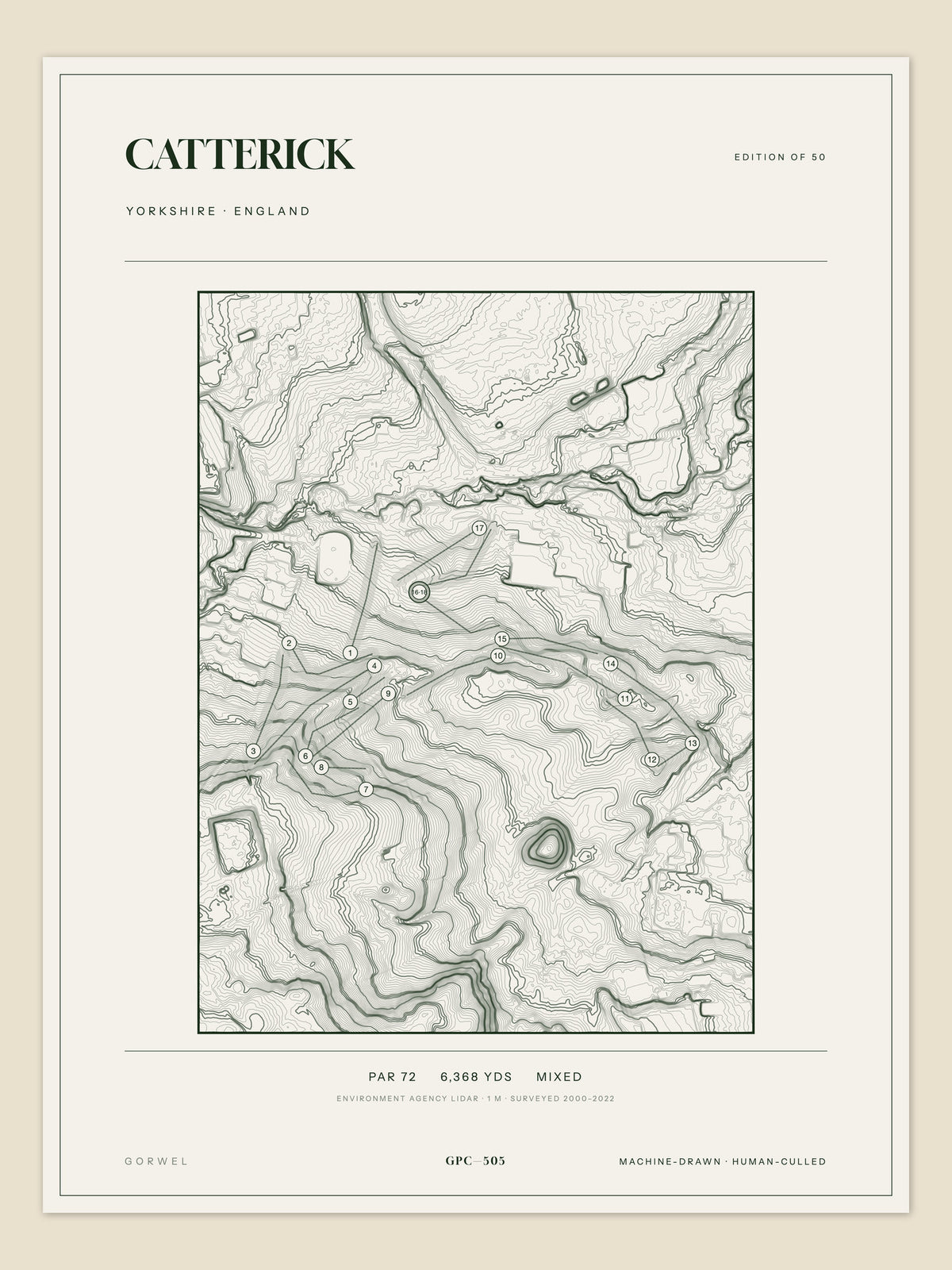 Catterick, Yorkshire topographic golf course print