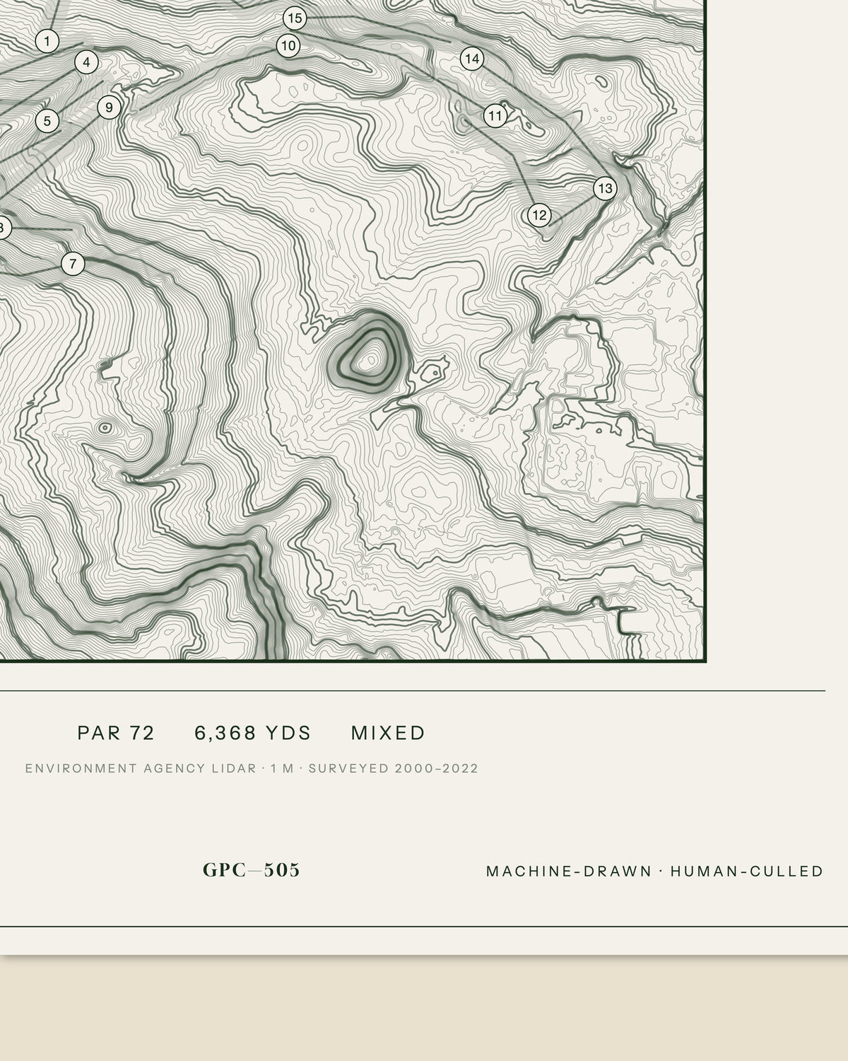 Catterick, Yorkshire print, data strip and edition mark