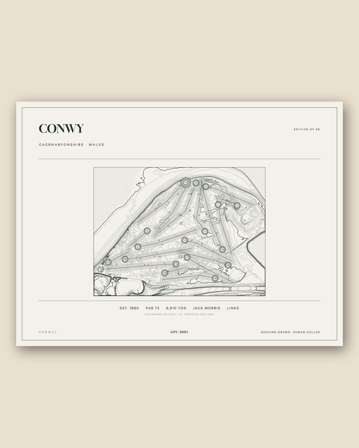 Conwy, Caernarfonshire topographic golf course print