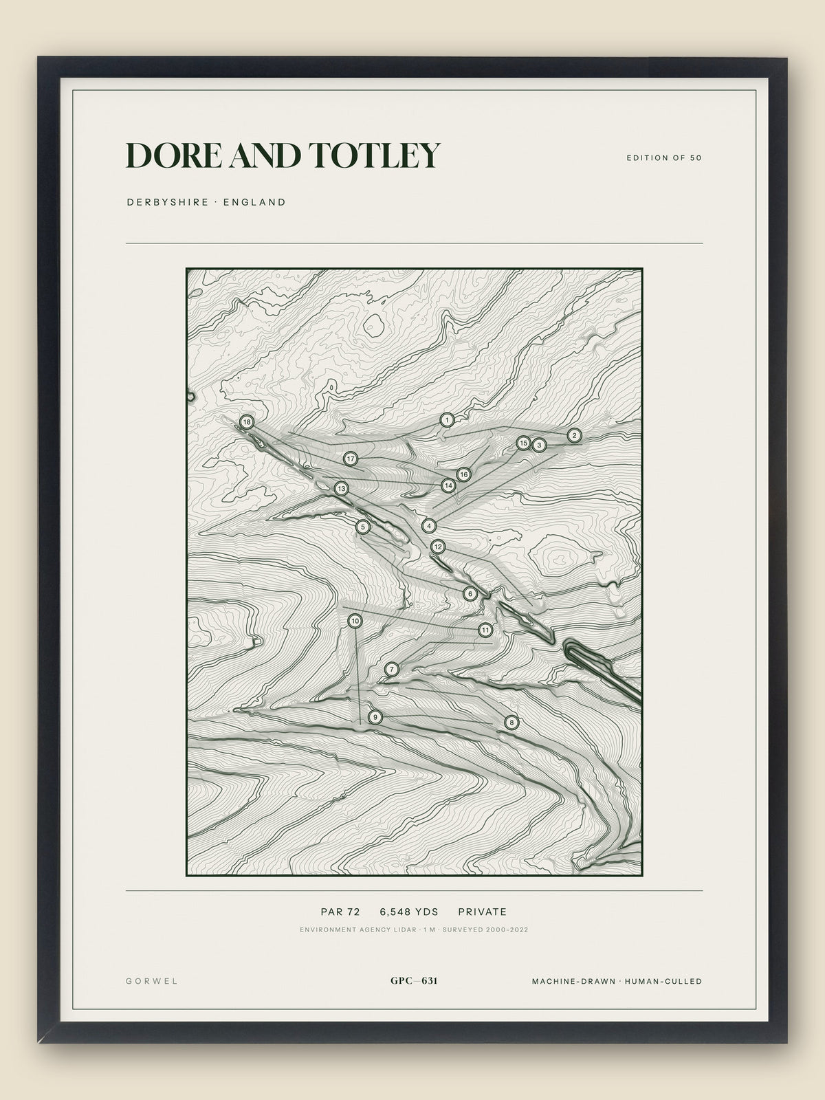 Dore and Totley topographic golf course print — catalogue plate — Gorwel Print Co