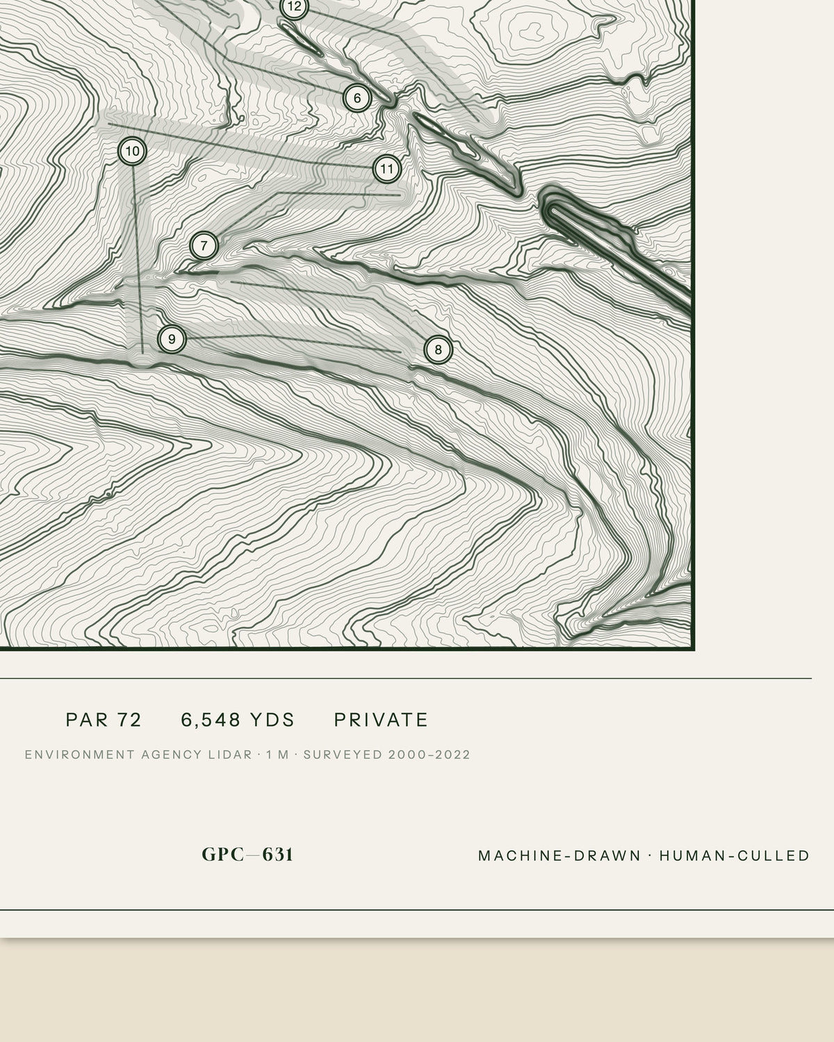 Dore and Totley topographic golf course print — data strip and edition mark — Gorwel Print Co