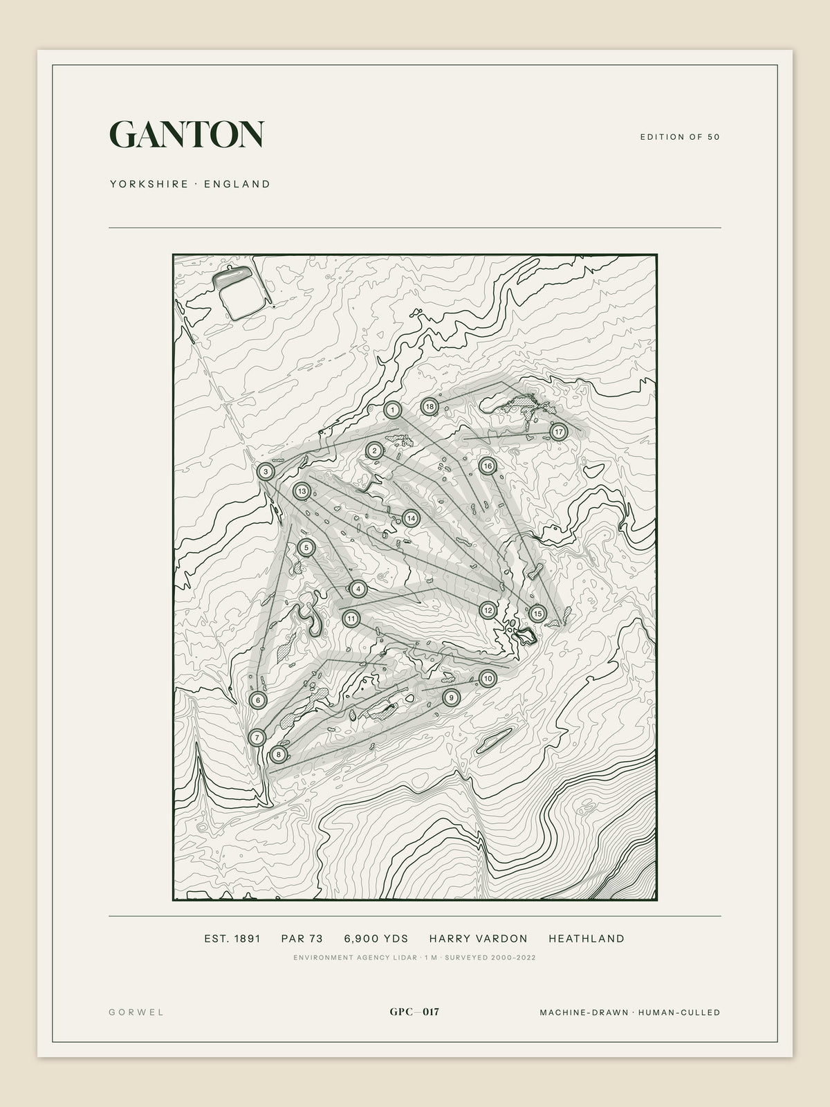 Ganton, Yorkshire topographic golf course print