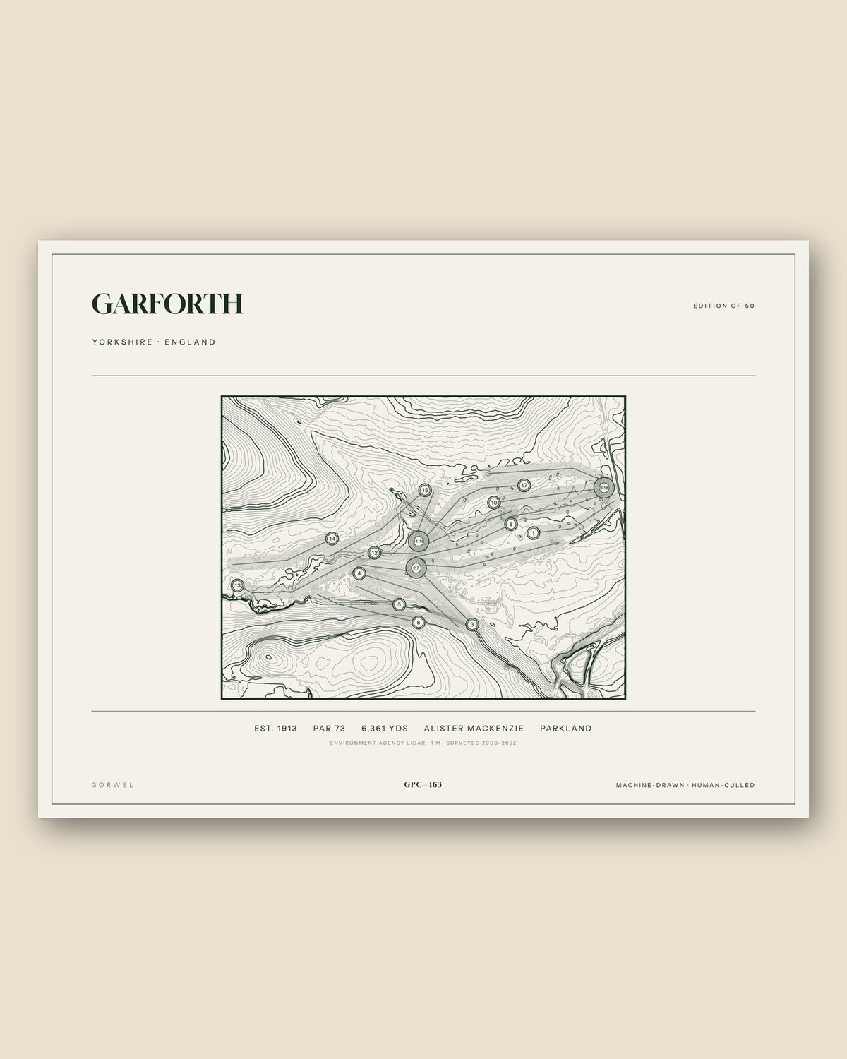 Garforth, Yorkshire topographic golf course print