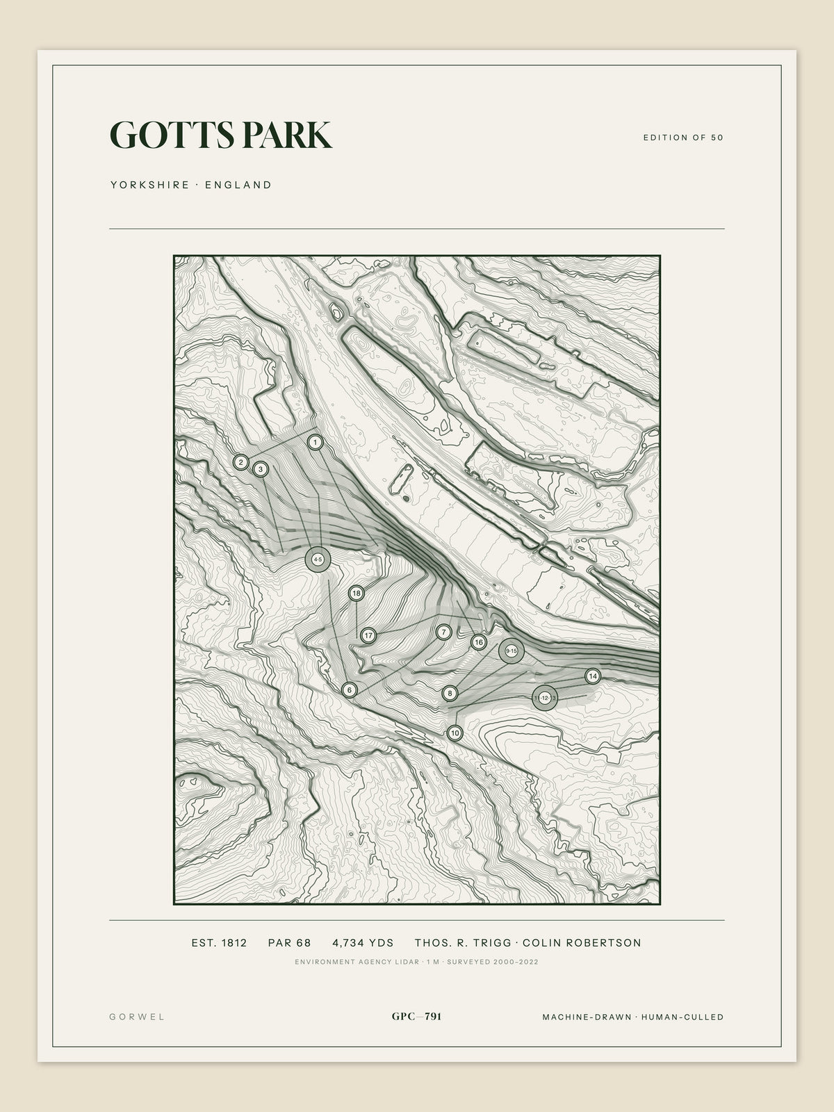 Gotts Park, Yorkshire topographic golf course print
