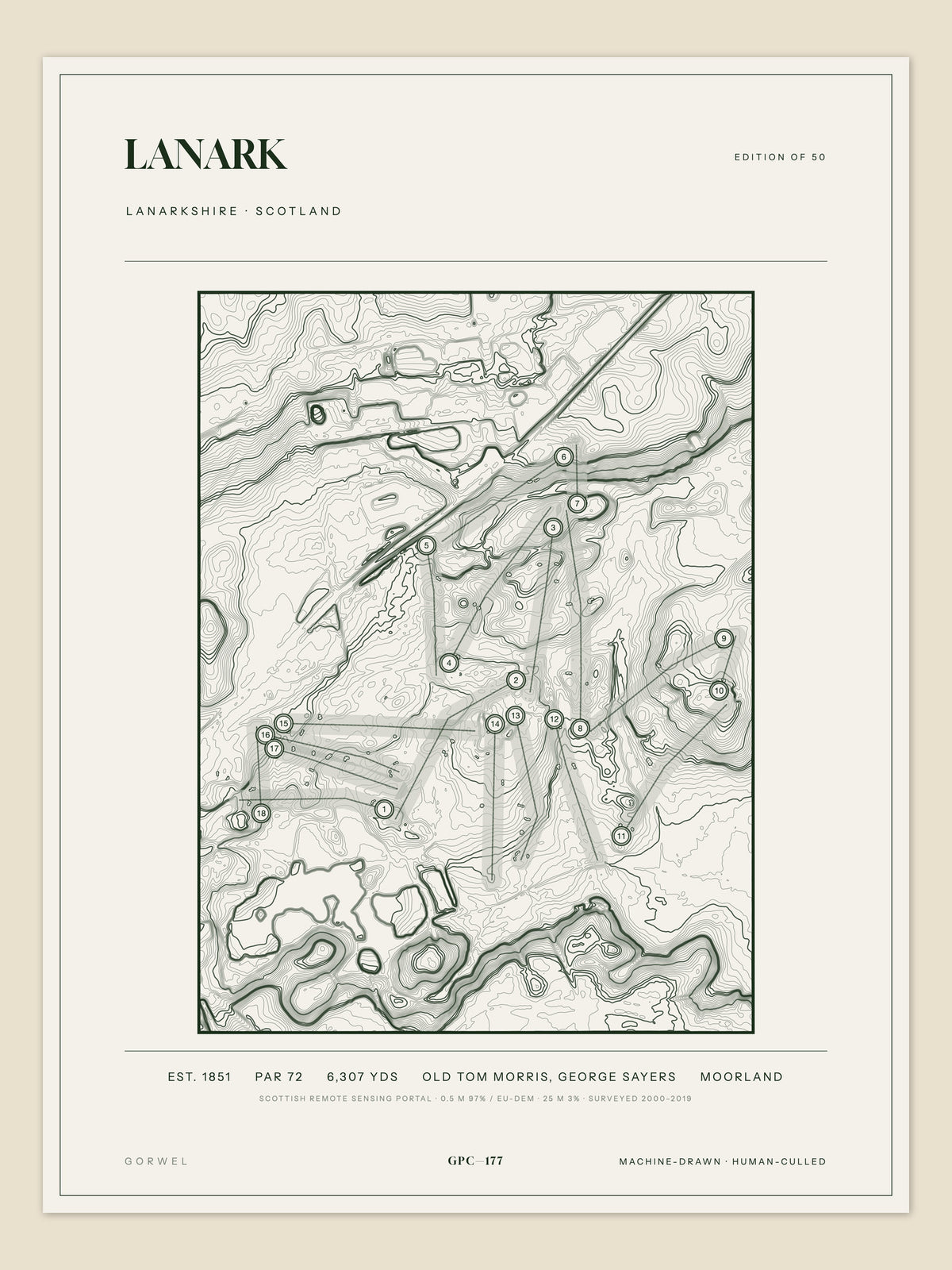 Lanark topographic golf course print — unframed sheet — Gorwel Print Co