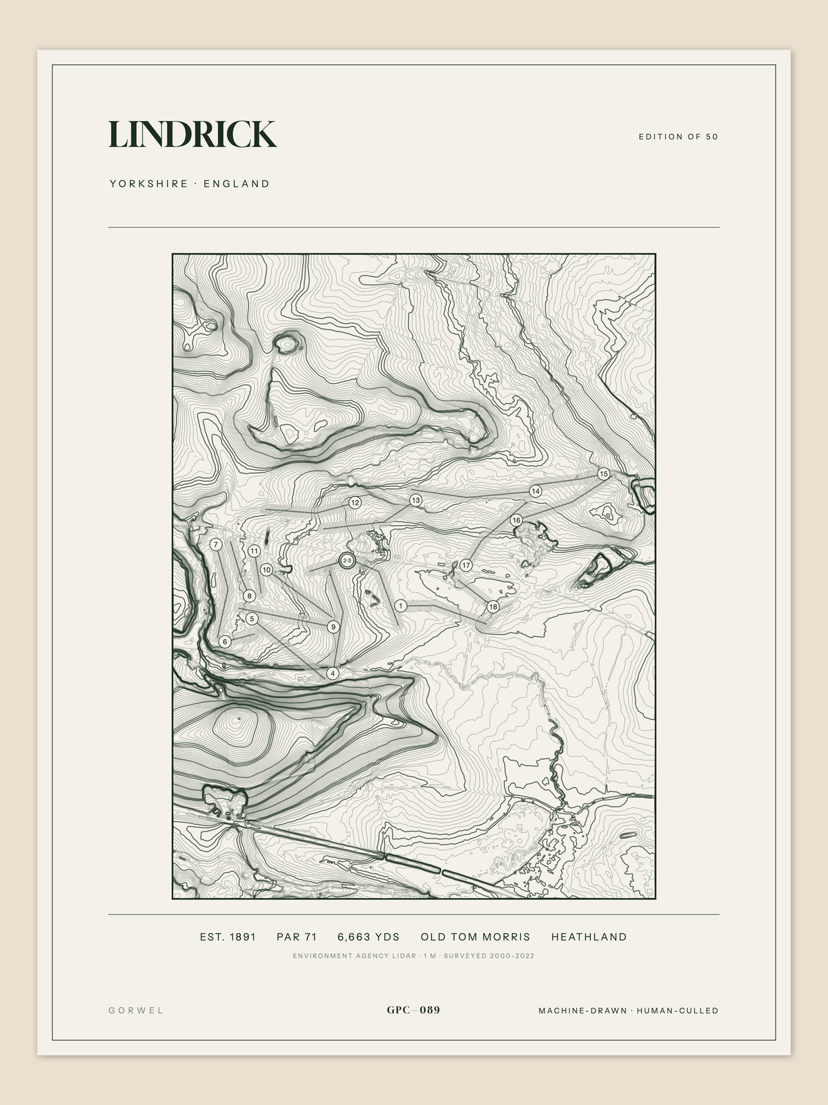 Lindrick, Yorkshire topographic golf course print