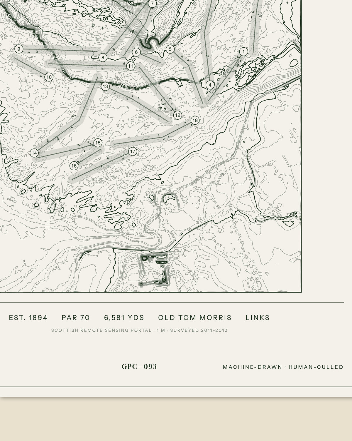 Luffness New topographic golf course print — data strip and edition mark — Gorwel Print Co