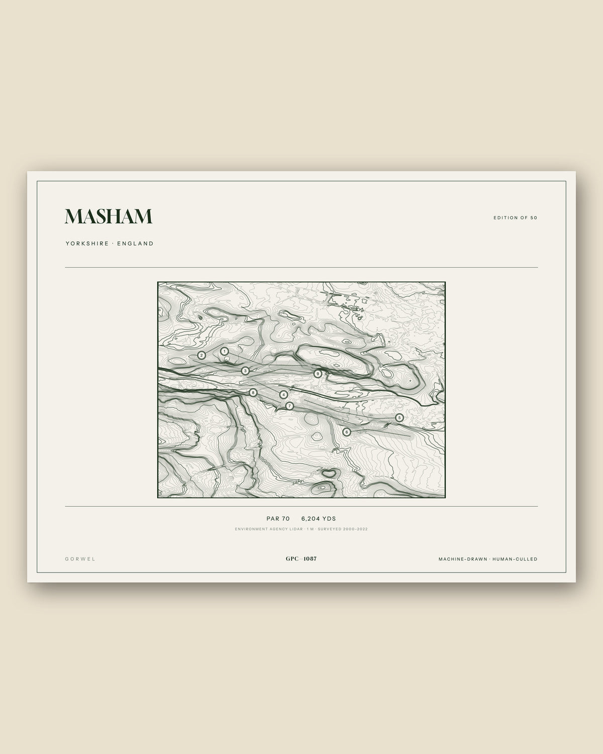 Masham, Yorkshire topographic golf course print