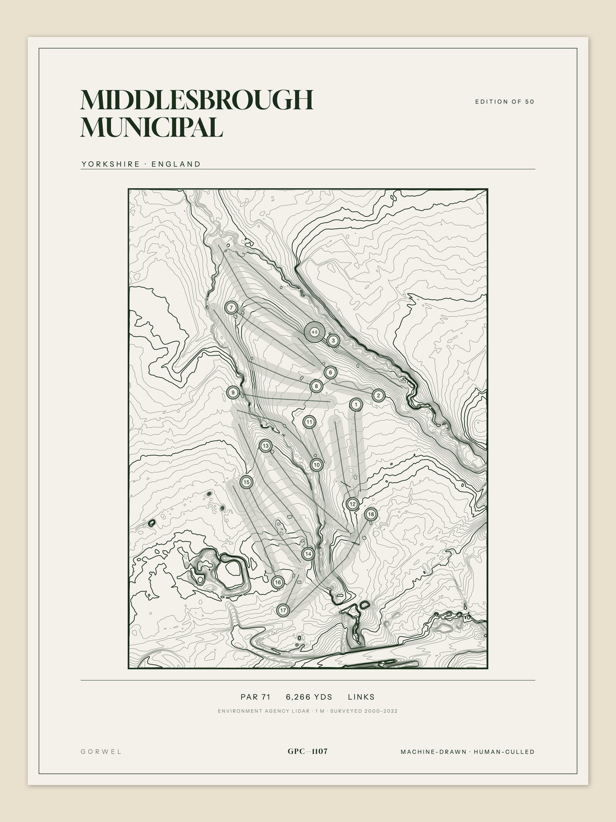 Middlesbrough Municipal, Yorkshire topographic golf course print