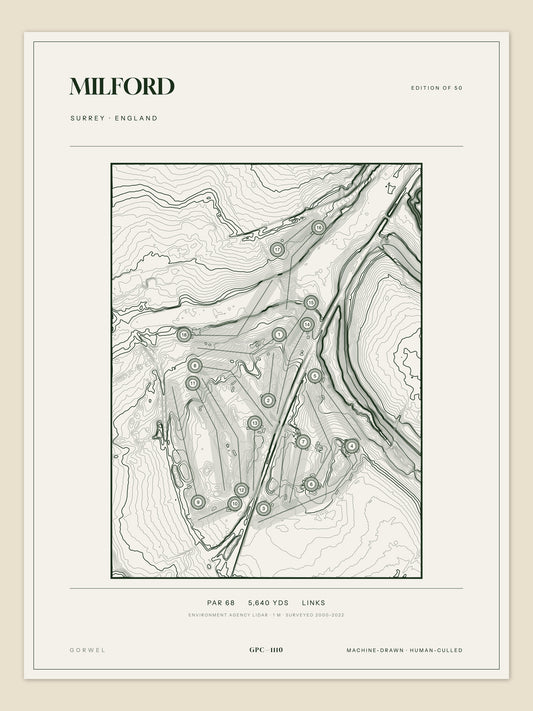 Milford topographic golf course print — unframed sheet — Gorwel Print Co