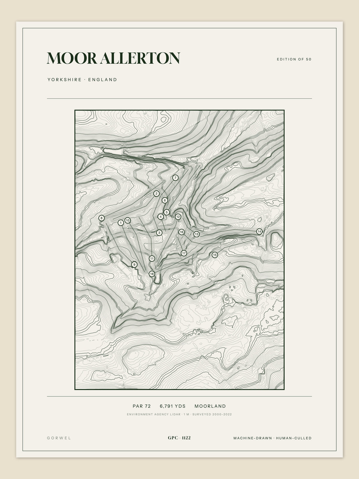 Moor Allerton topographic golf course print — unframed sheet — Gorwel Print Co
