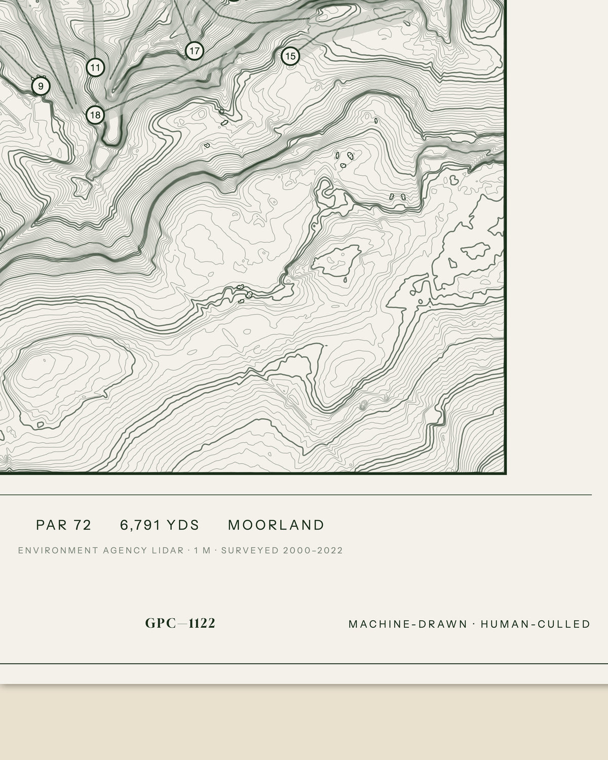Moor Allerton topographic golf course print — data strip and edition mark — Gorwel Print Co