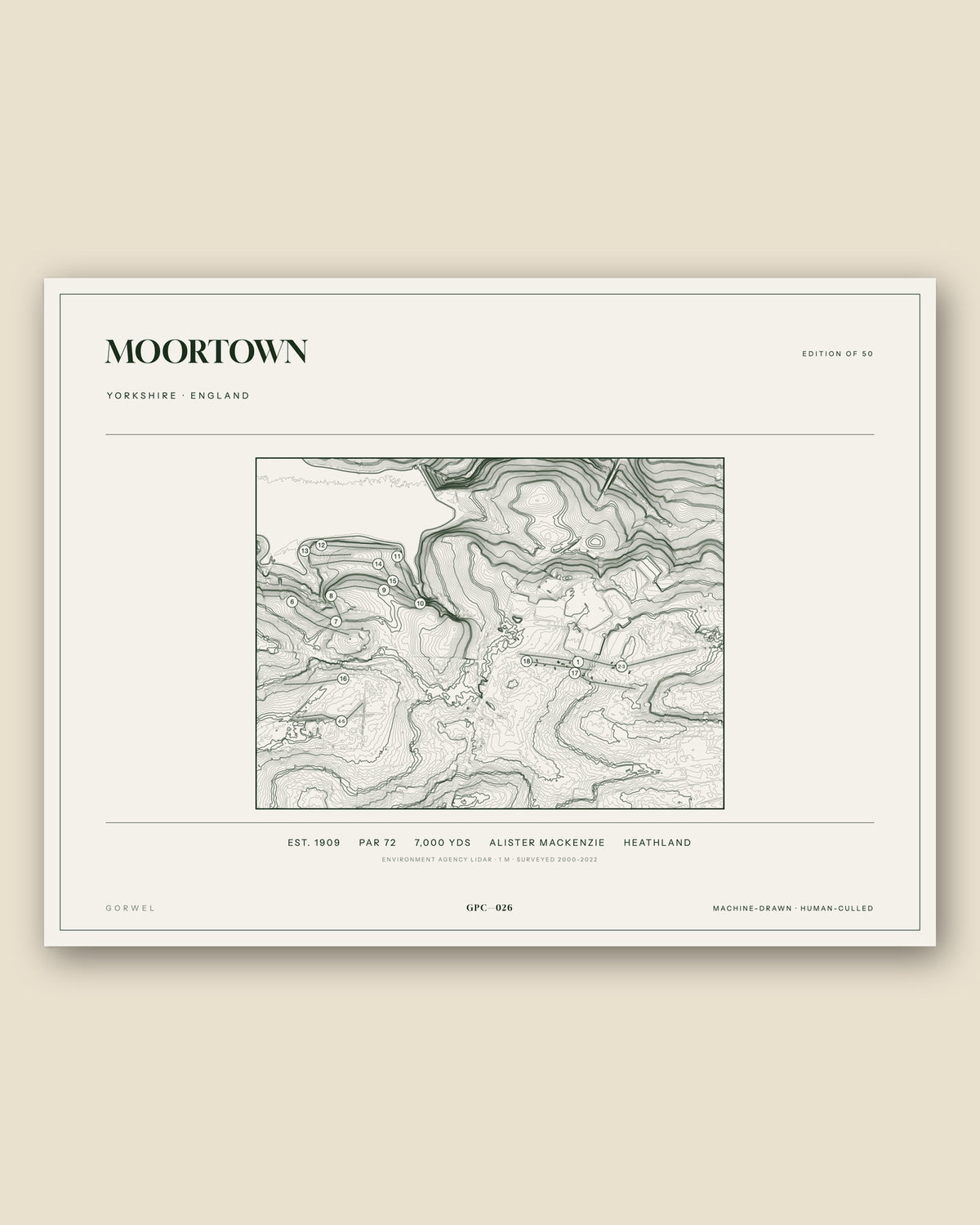 Moortown, Yorkshire topographic golf course print