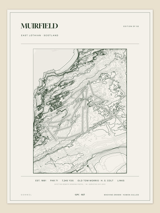 Muirfield topographic golf course print — unframed sheet — Gorwel Print Co