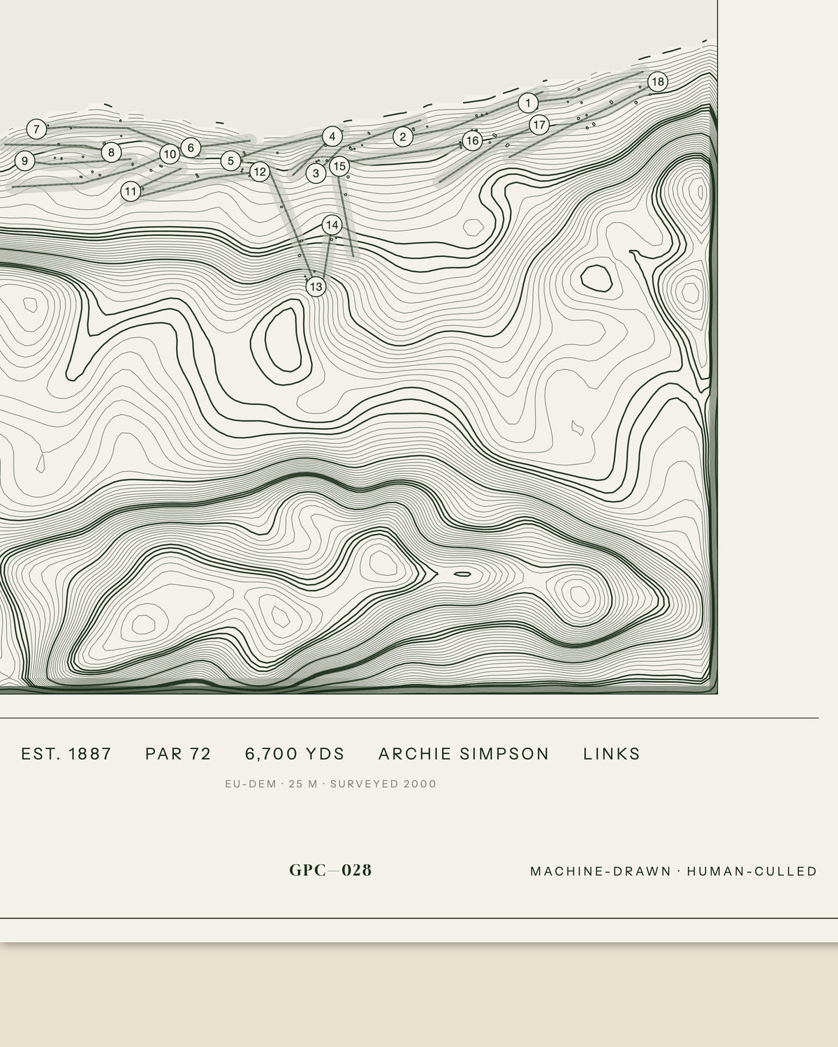 Nairn Championship, Nairnshire print, data strip and edition mark