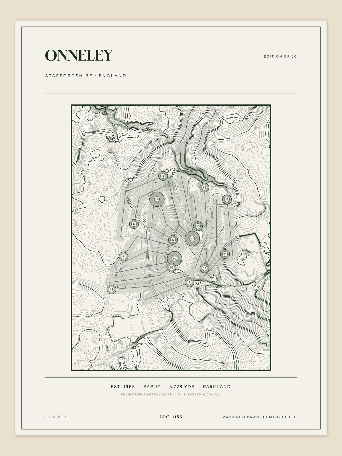 Onneley, Staffordshire topographic golf course print