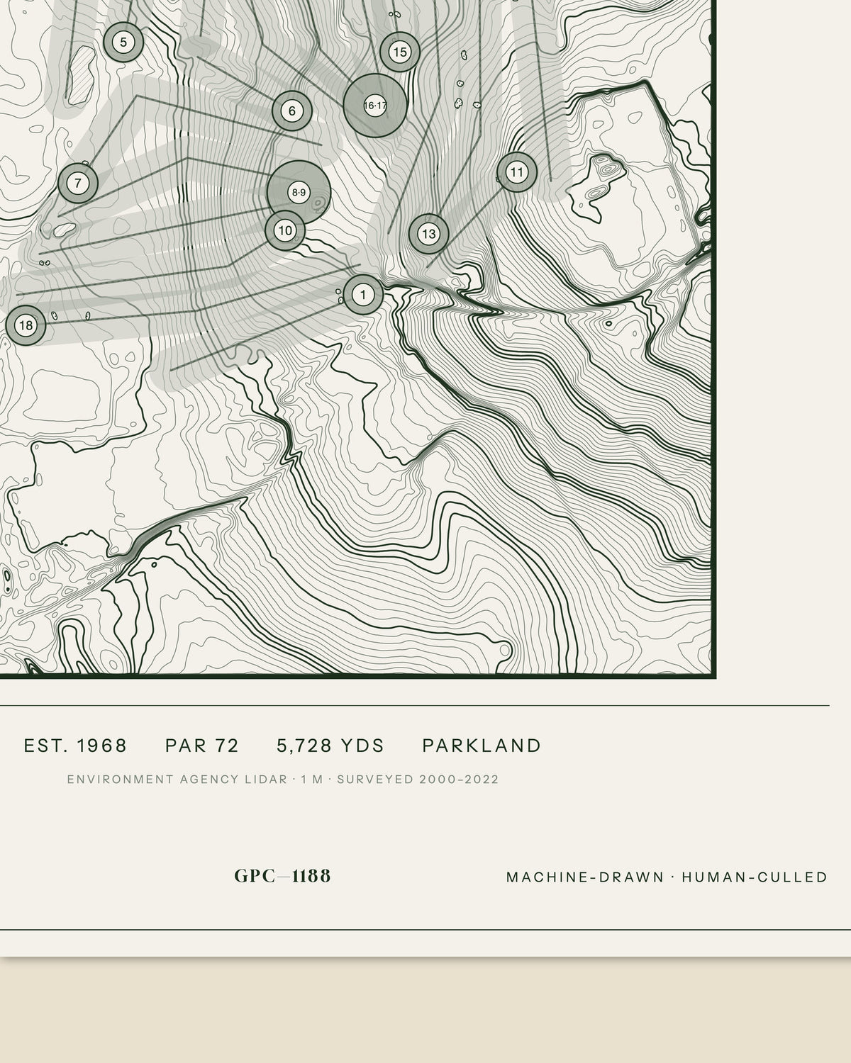 Onneley, Staffordshire print, data strip and edition mark