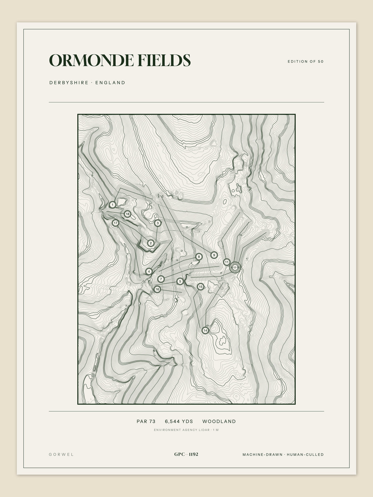 Ormonde Fields topographic golf course print — unframed sheet — Gorwel Print Co