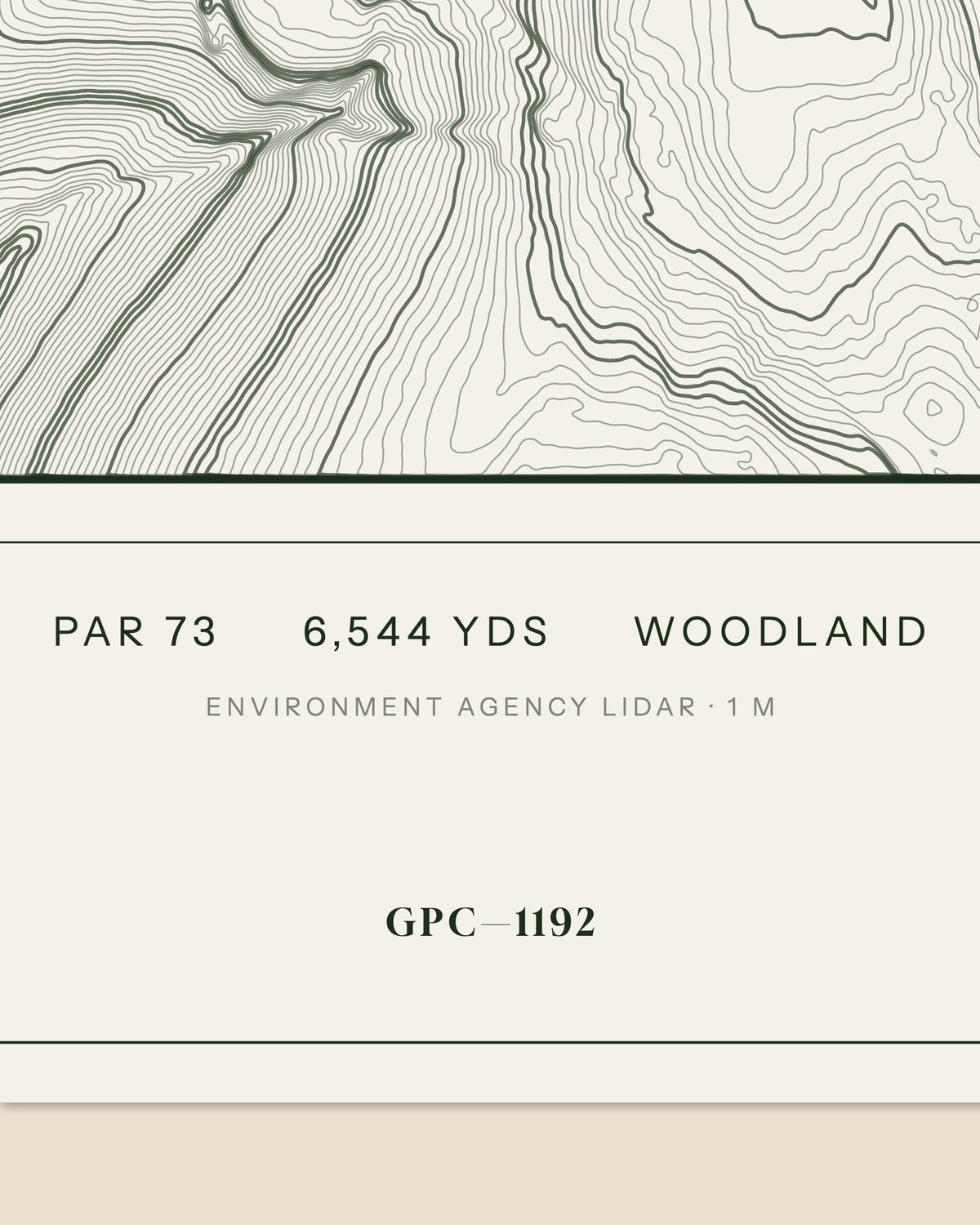 Ormonde Fields topographic golf course print — data strip and edition mark — Gorwel Print Co