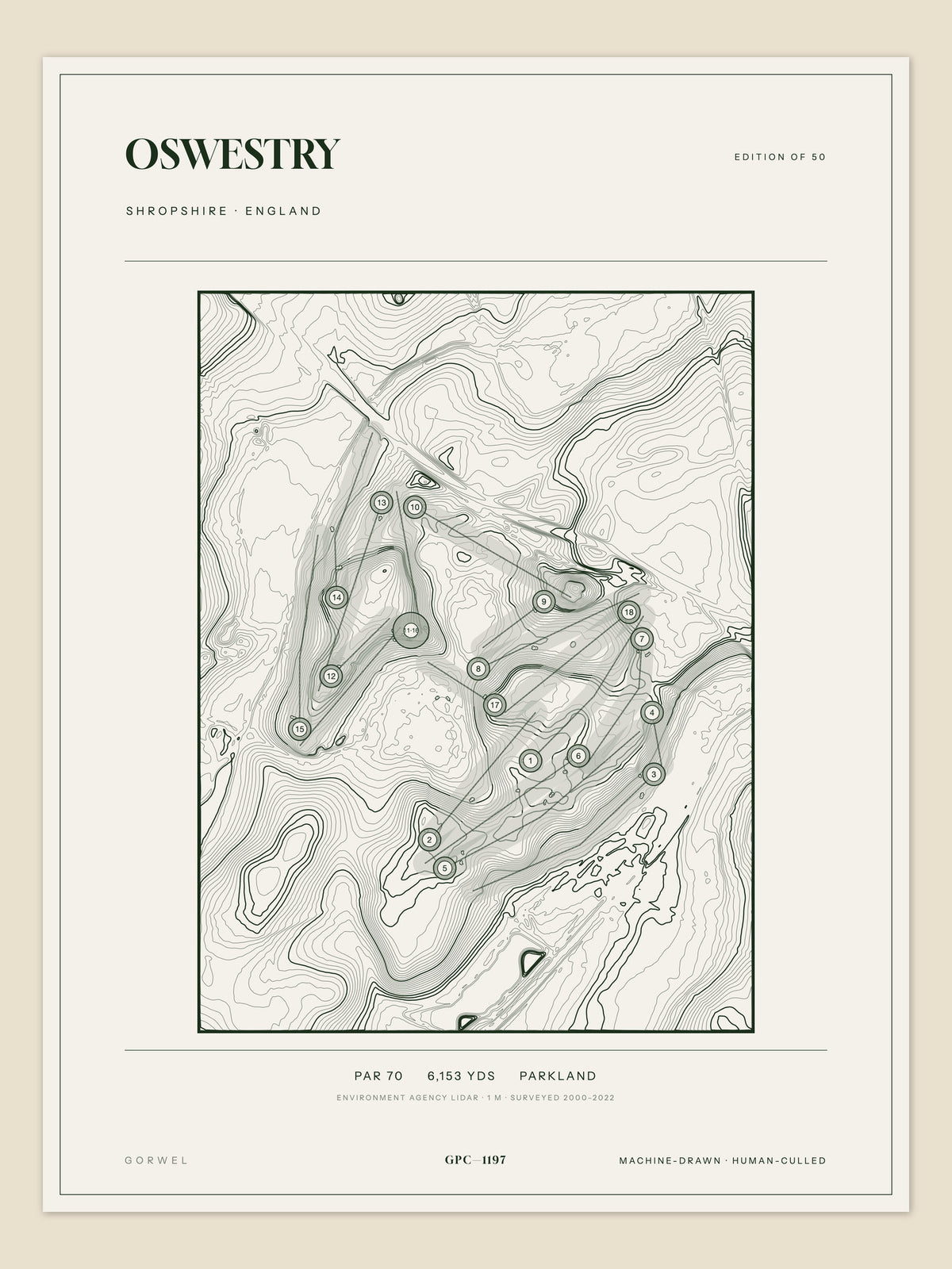 Oswestry, Shropshire topographic golf course print