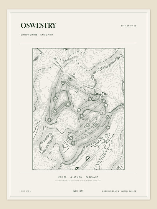 Oswestry, Shropshire topographic golf course print