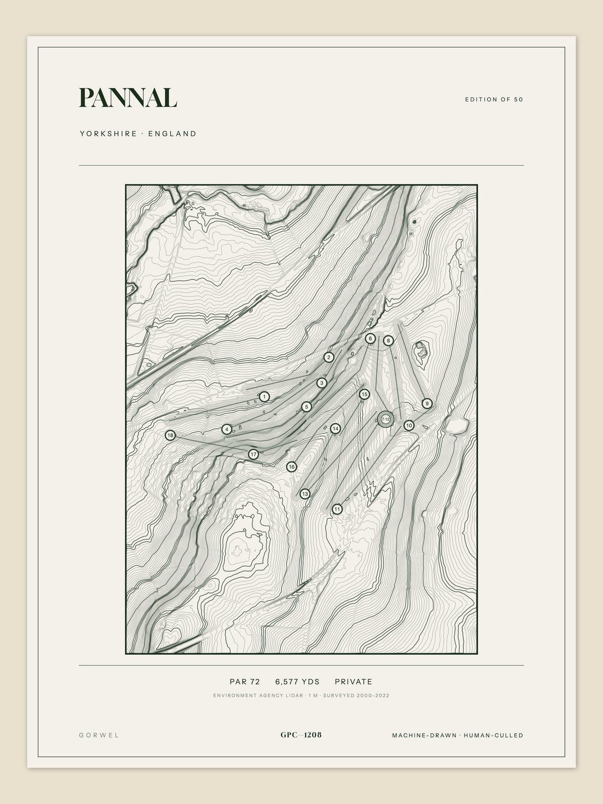 Pannal, Yorkshire topographic golf course print