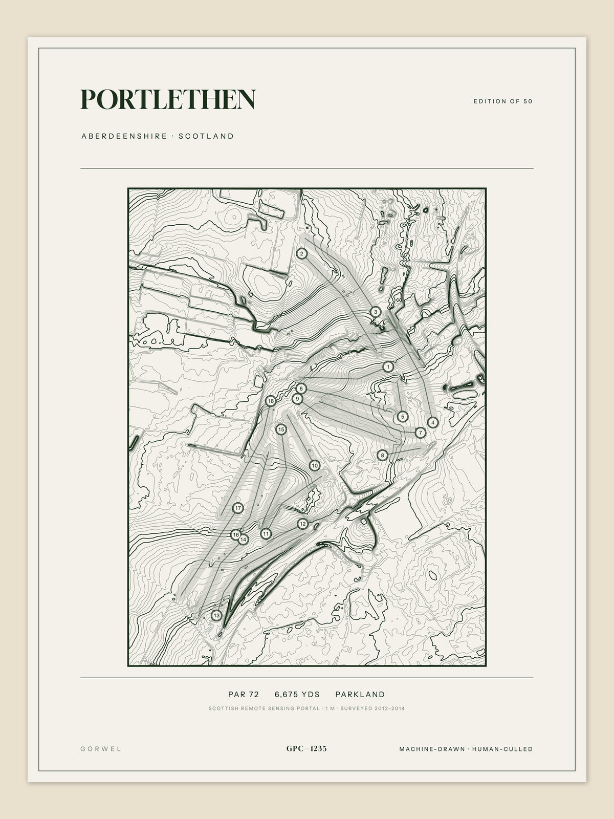 Portlethen topographic golf course print — unframed sheet — Gorwel Print Co