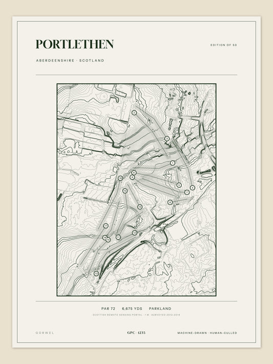 Portlethen topographic golf course print — unframed sheet — Gorwel Print Co