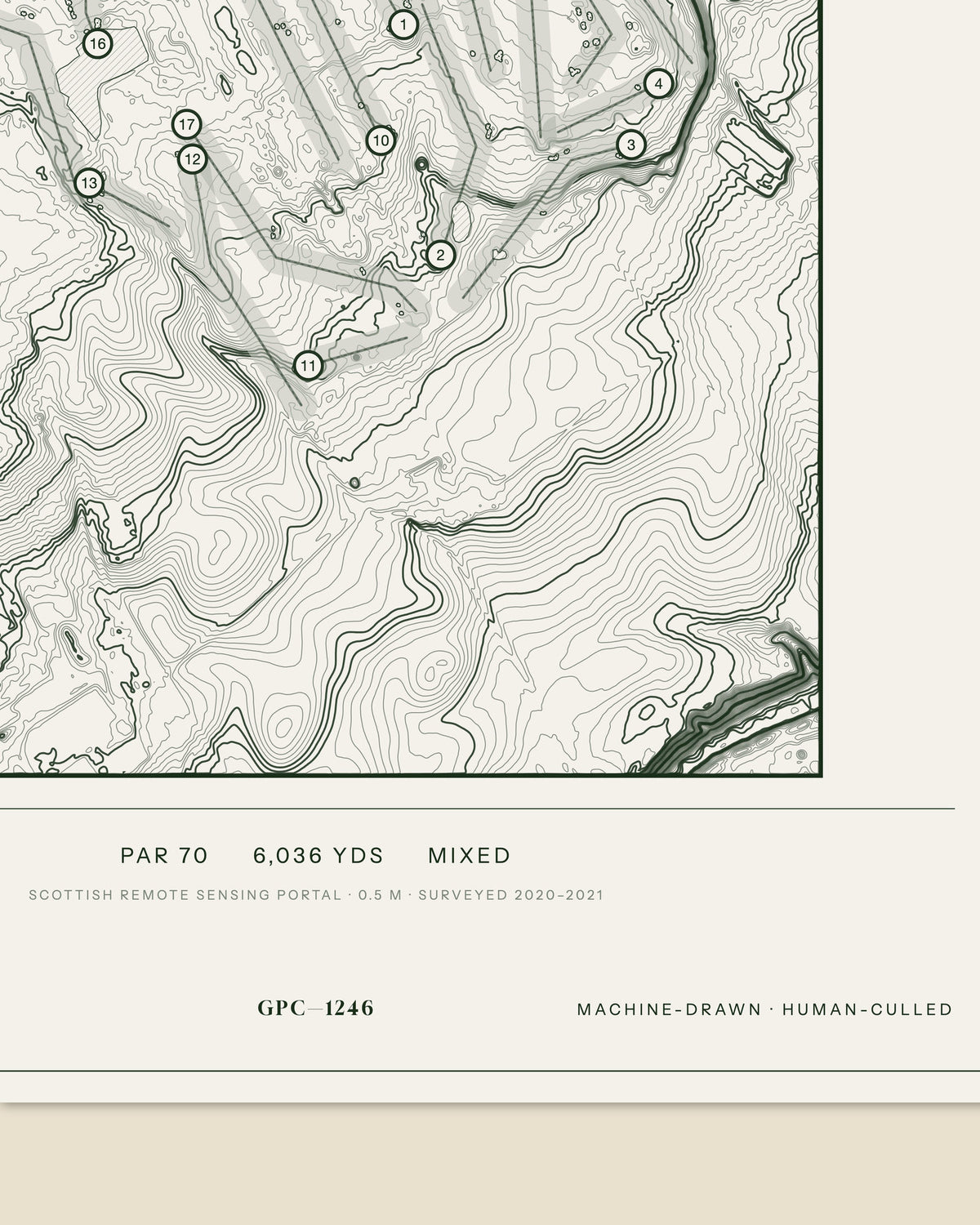 Pumpherston topographic golf course print — data strip and edition mark — Gorwel Print Co