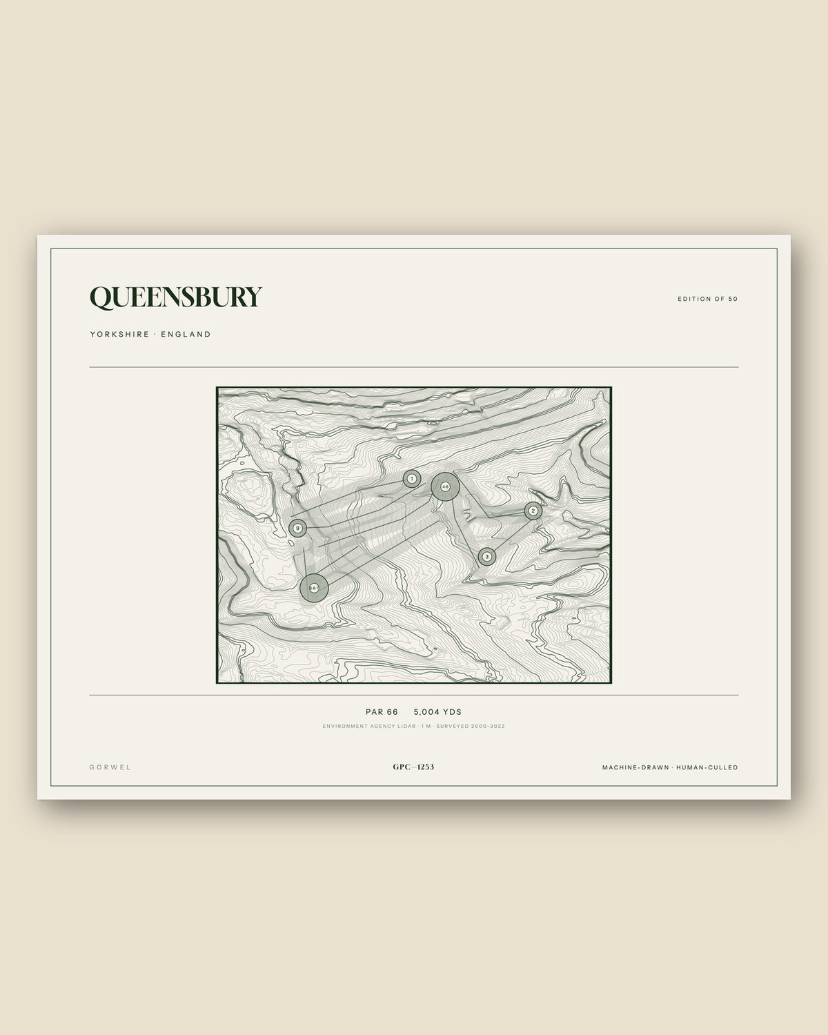 Queensbury, Yorkshire topographic golf course print