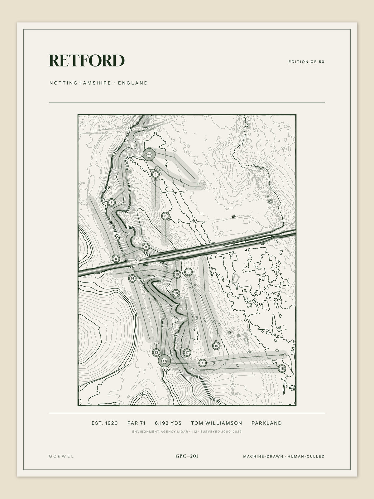 Retford, Nottinghamshire topographic golf course print