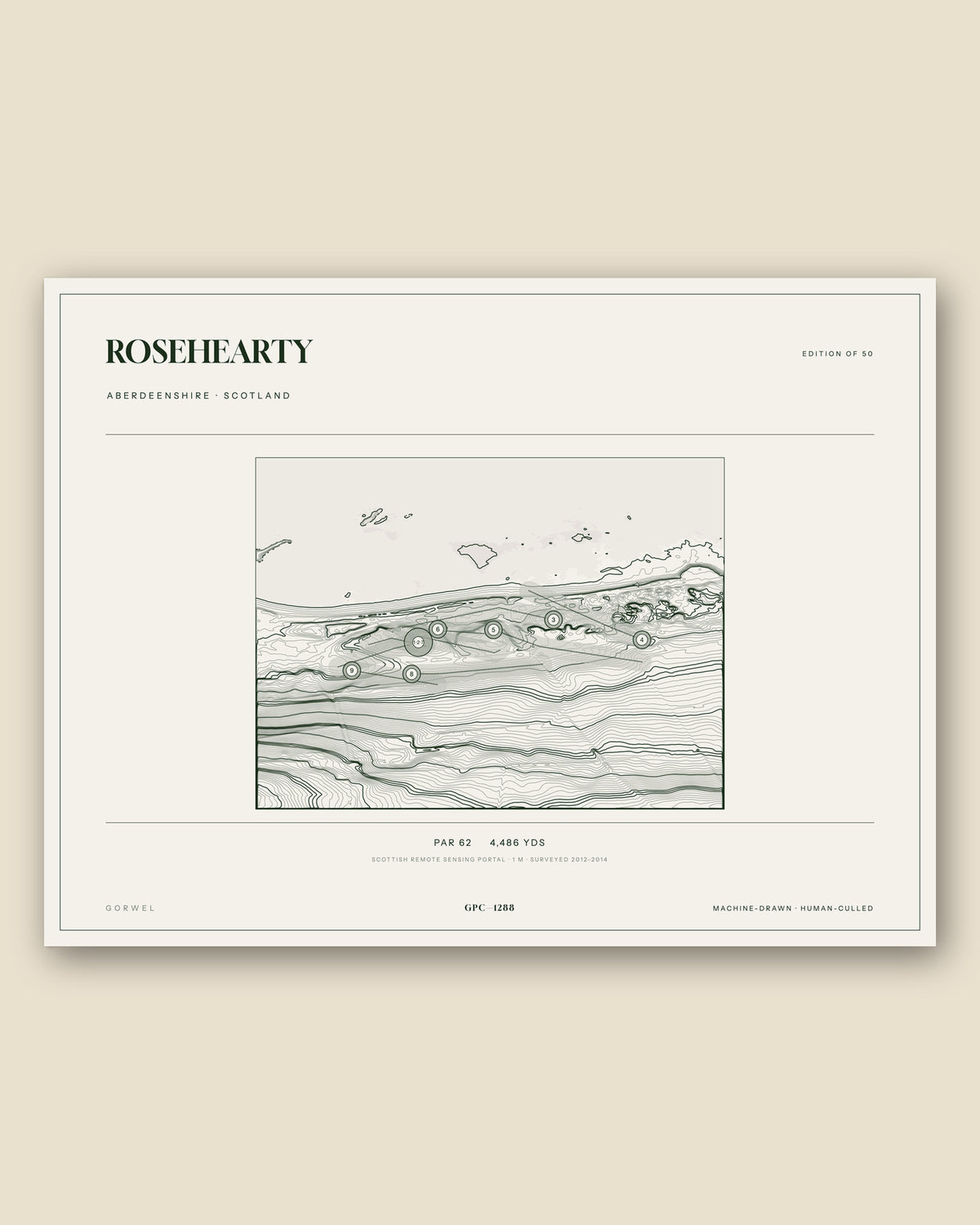 Rosehearty, Aberdeenshire topographic golf course print
