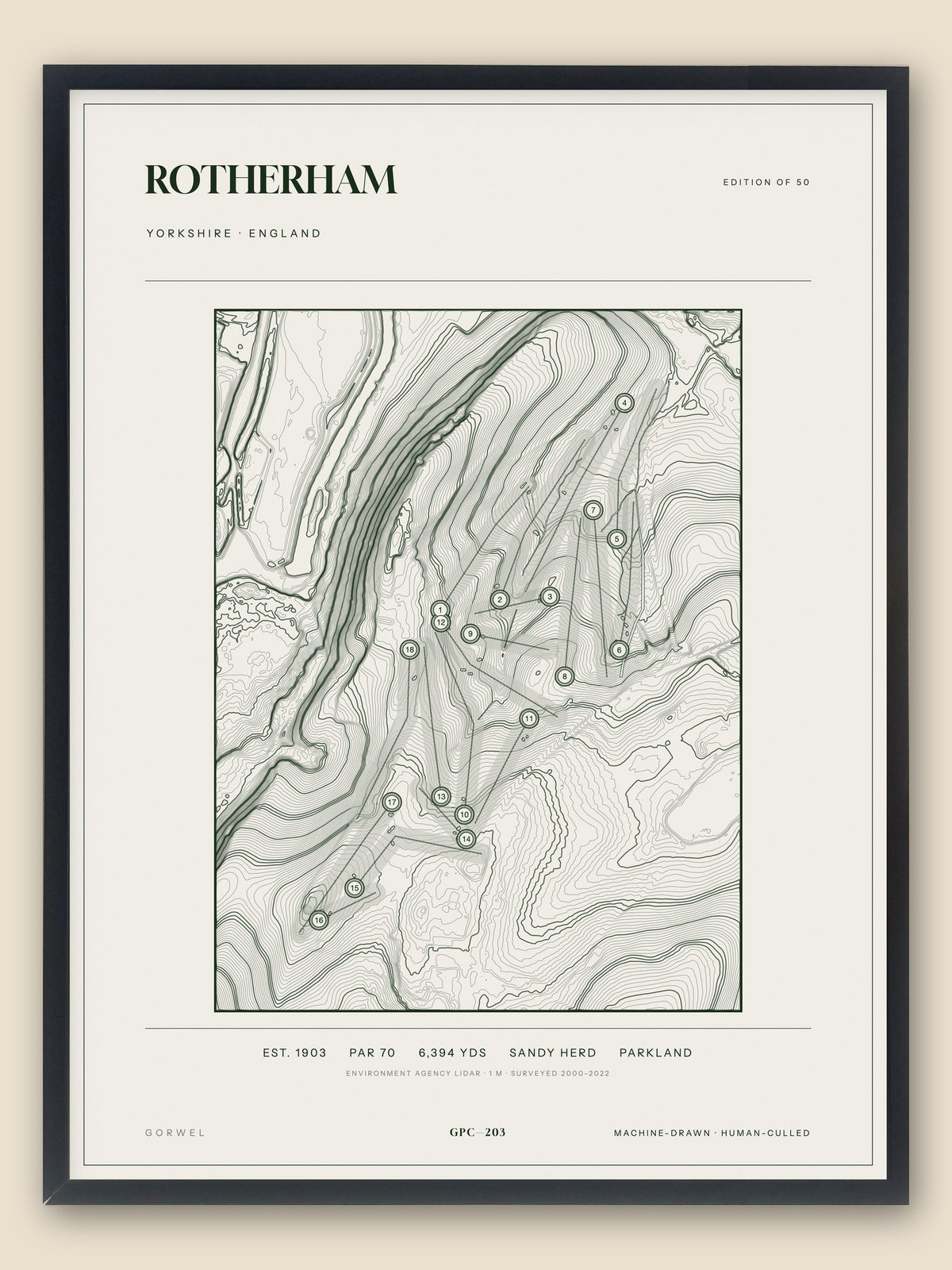 Rotherham topographic golf course print — catalogue plate — Gorwel Print Co